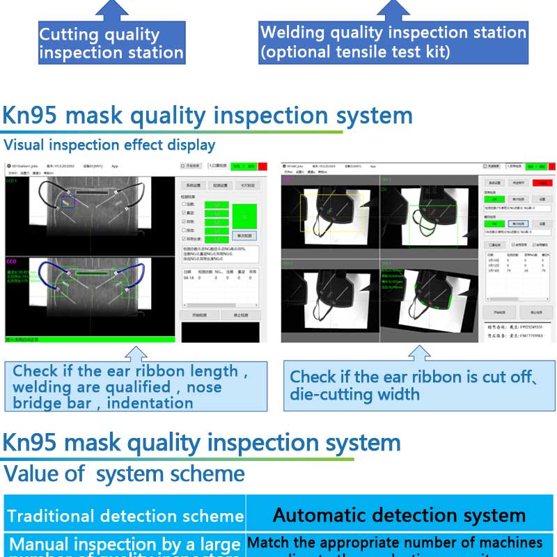 N95 Mask Particulate Filtration Efficiency Testing Equipment Thermal Conductivity Tester