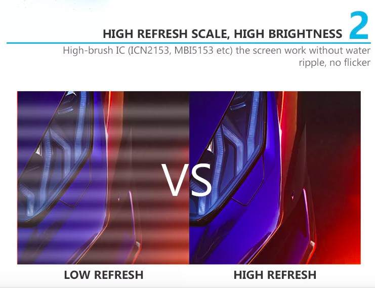 Wall Mount Outdoor Led Display Screen Rgb P10 Led Display Module
