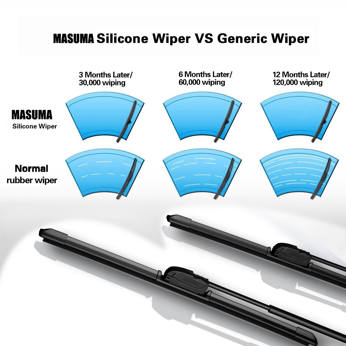 Beam Wiper Blade