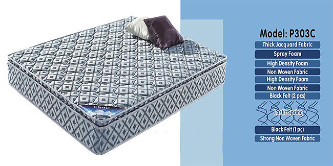 U Micco Comfort Spring Coil Mattress Polyethylene Fiber Custom Size