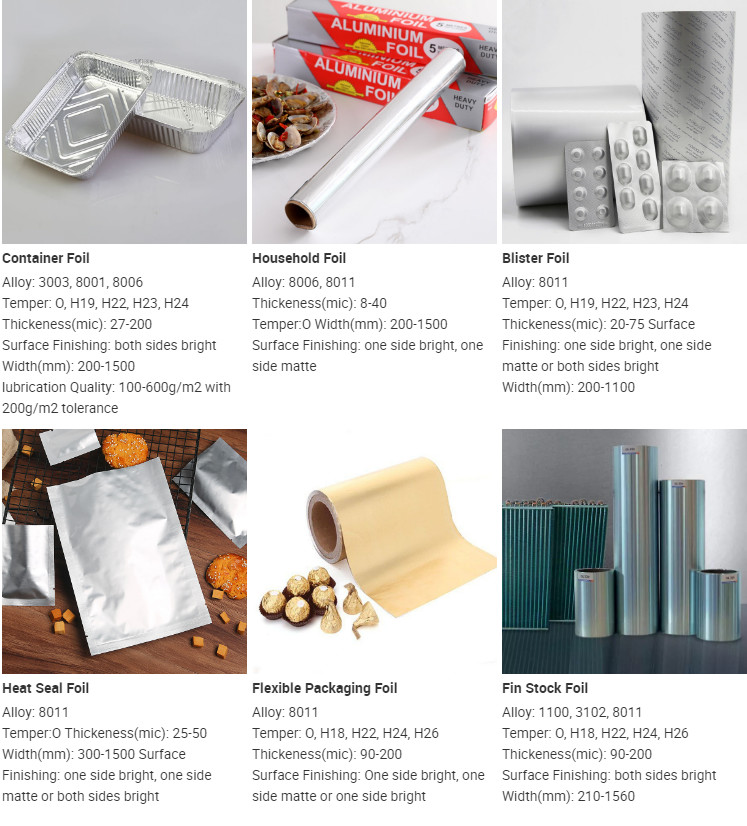 8011 Food Packing Aluminium Foil Roll 1500mm Width ASTM B209