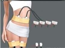 Multifunctional Cooling Cryolipolysis Body Slimming Machine For Beauty Salon