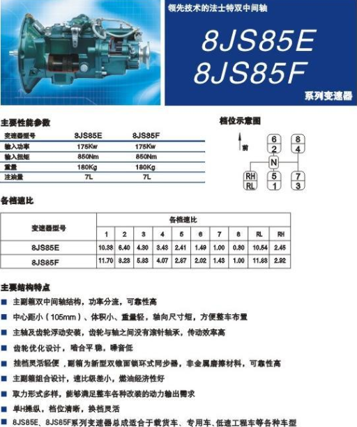Hot-selling gearbox assembly Faster 12-speed aluminum shell gearbox assembly 12JSD200A gearbox transmission