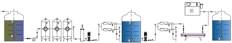 99.7% Rejection Reverse Osmosis RO Plant Desalination Plant 25m3hr