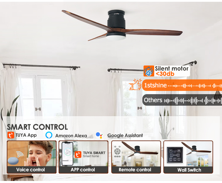 Low Ceiling Smart Control Energy Saving LED Lighting Ceiling Fan Modern Design 2- 1stshine