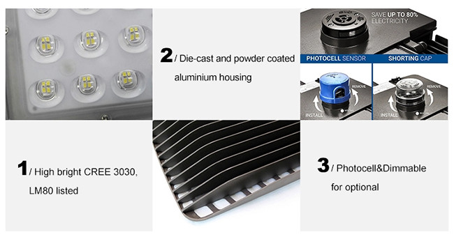 Waterproof IP65 110V 150W Outdoor LED Area Light Wall Pack LED Fixtures