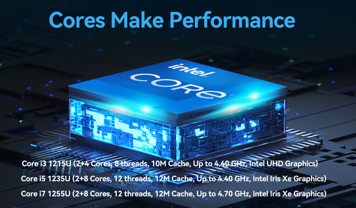 DDR4 Mini Computer Dual LAN Dual HDMI Intel 12th Generation Core i3 i5 i7 Mini PC