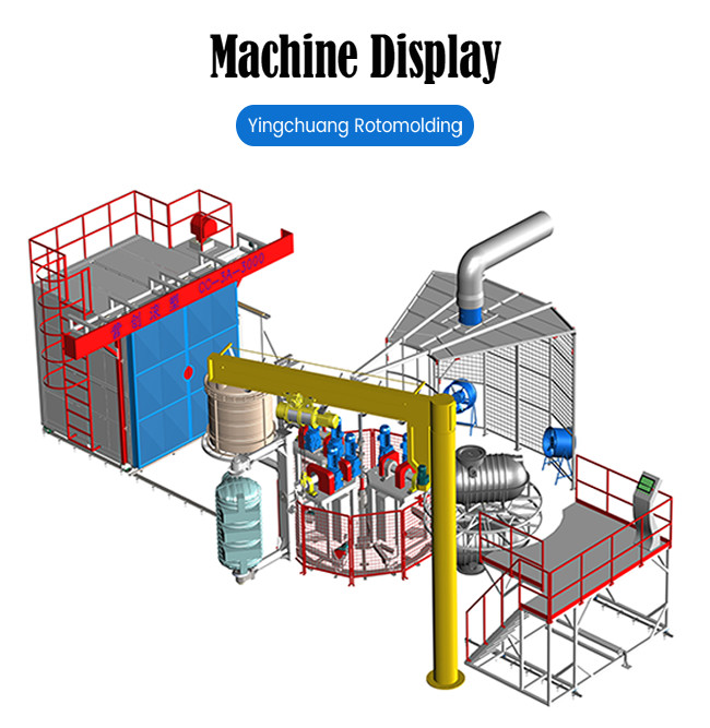 Rotational Molding Water Tank Manufacturing Machine With Air Cooling Mode And Long Service Life