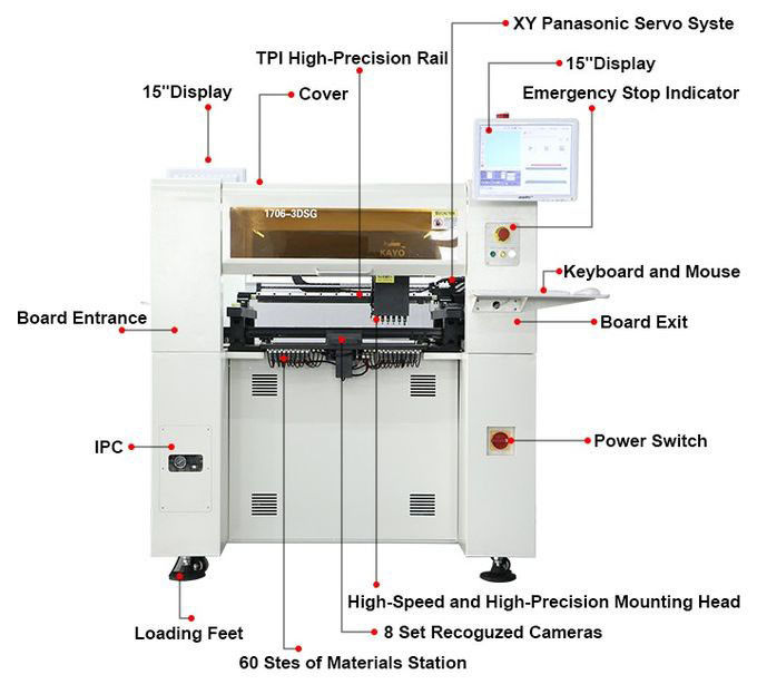 600W Electronic 13000CPH SMT Mounting Machine For LED Lamp Beads