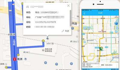Route tracking display