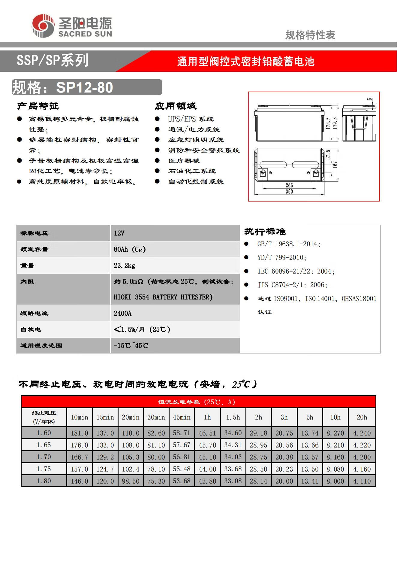 Sacred Sun Rechargeable Lead Acid Battery 12V80Ah for UPS Power and Solar Energy Storage