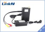 Low Latency Wireless Video Transmitter & Receiver