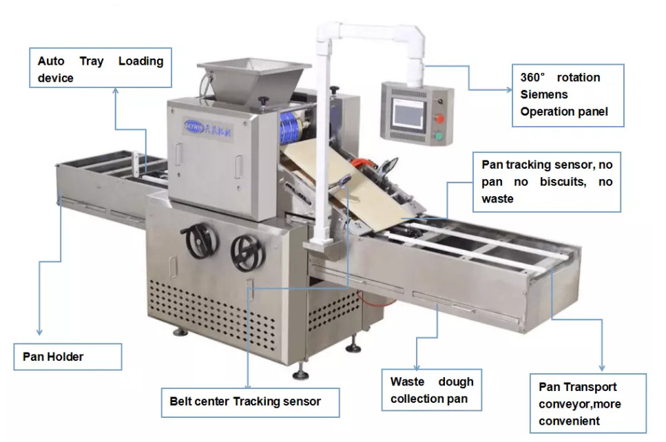 Siemens PLC Touch Panel Small Automatic Biscuit Packing Machine