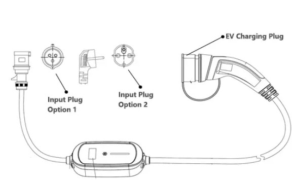 1-9 Hours Fast Portable EV Charger Protection Against Over Voltage/Over Current