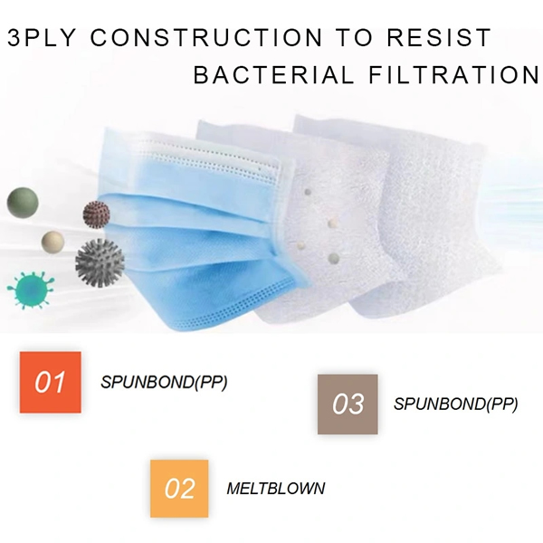 Original Medical Face Mask 3 Ply Nonwoven Disposable Surgical Face Mask