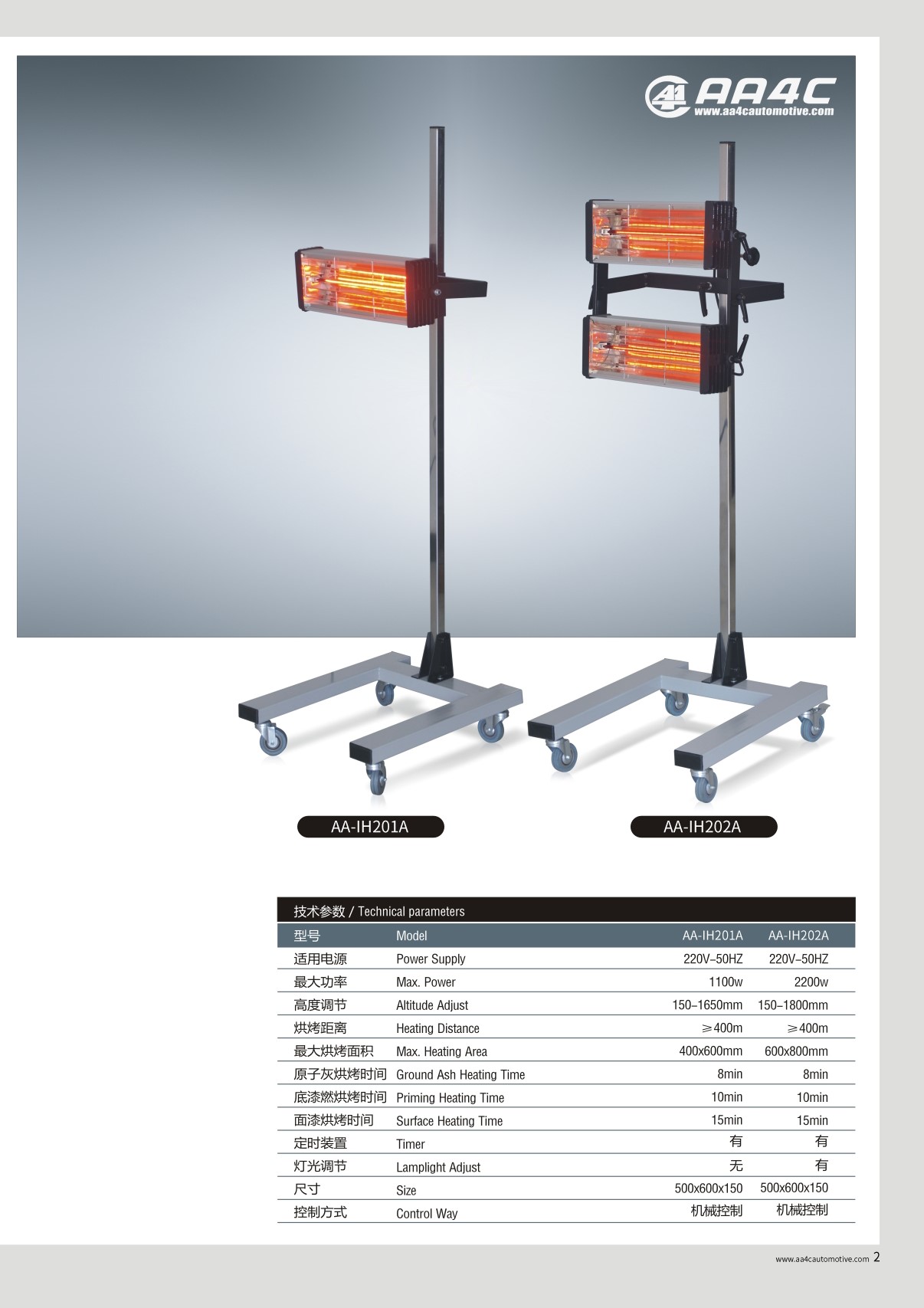 AA4C 1100W Heating shortwave infrared curing lamp car baking lamp Car paint baking light infrared heating lamp