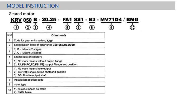 High Mechanical Strength Helical Gear Reduction Gearbox Strong Torque