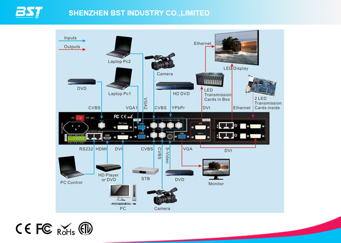 Custom Aluminum P3.91 HD Black LEDs Indoor Advertising Led Display Screen for Auto Show