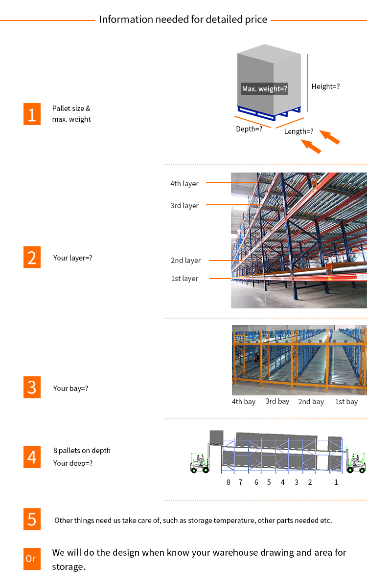 Warehouse Pallet Rolling Storage Racks with 2000-30000mm Depth and 1000-3000mm Width