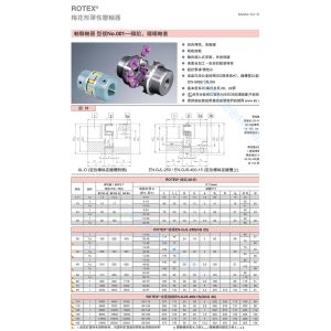 China Natural Color Rotex GS GR Metal Polyurethane Coupling with Jaw Spider Structure on sale