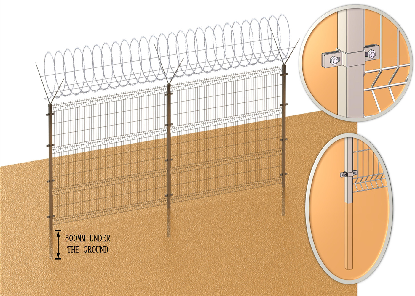 PVC coated 3D wire mesh fence panels diameter 4.00mm x 50mm x 200mm mesh aperture 3 V fold 1830mm x 2500mm