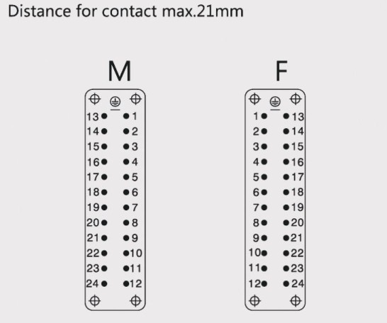 male & female insert