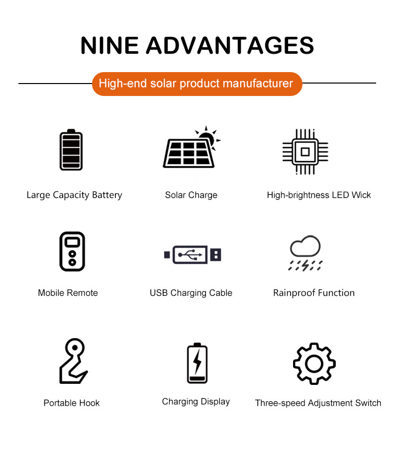 Cell Type Solar Powered Light Lithium Build-In Battery With Switch Emergency Rechargeable