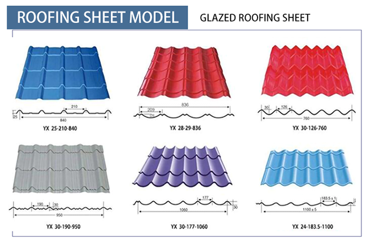 Mid Hard Color Coated Metal Sheet Z30 Corrugated Metal Roofing Sheets Customized