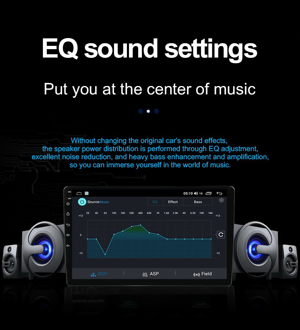 7/9/10 inch Android Multimedia Player GPS WIFI Bluetooth Player Car DVD Auto Radio GPS Map Player
