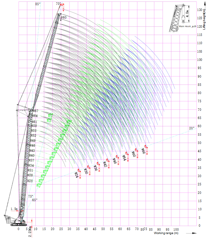 Construction Xcmg Heavy Crawler Crane 300 Tonnage