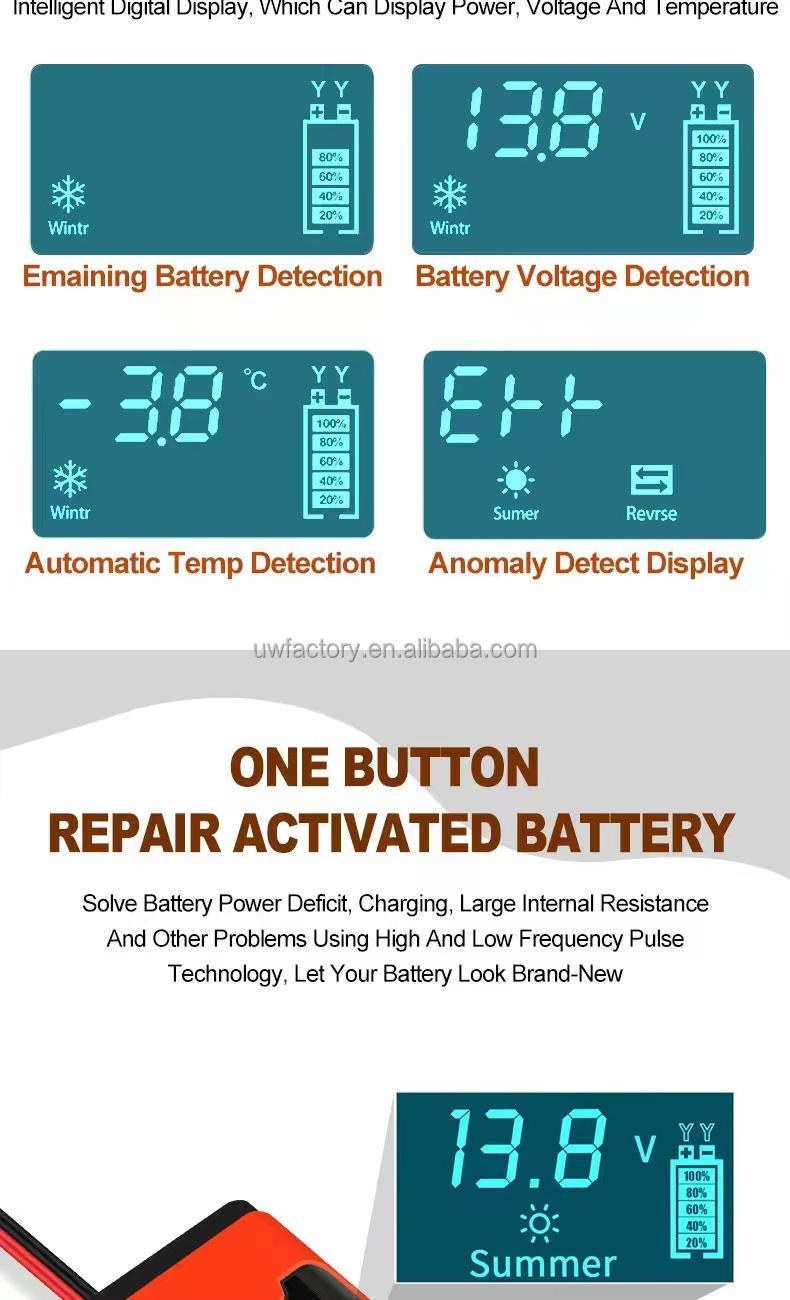 6V 12V Smart Battery Maintainer Battery Chargers for Cars Motorcycles ATVs Lawn Mower and More Long-lasting Battery Life