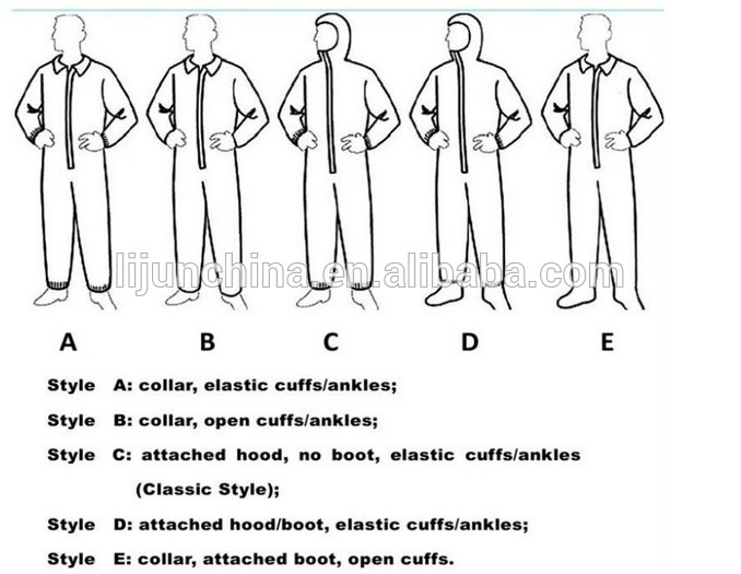 Disposable protective clothing,disposableptotective suits,disposable work coveralls,breathable disposable coveralls