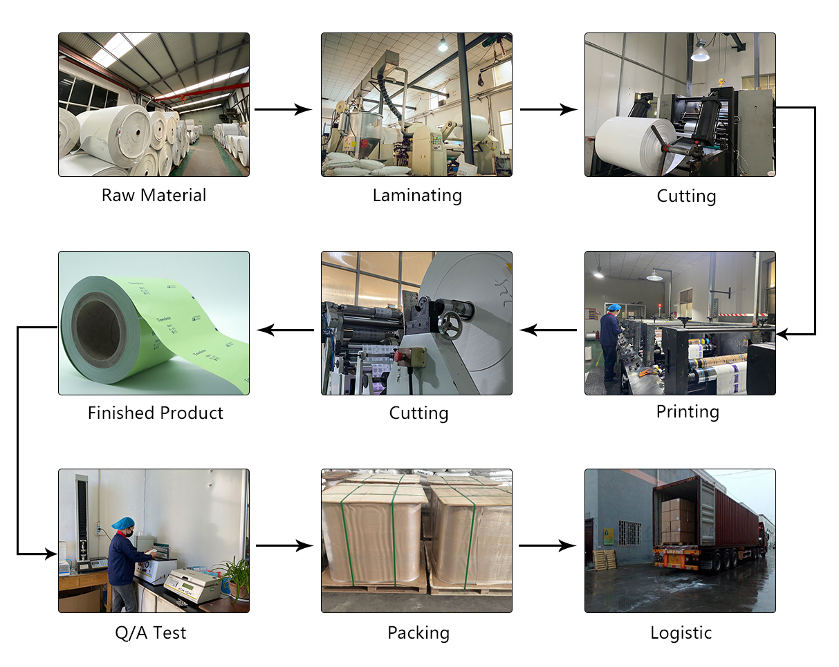 Moisture Proof PE Coated Salt Wrapping Kraft Paper with Custom Printing