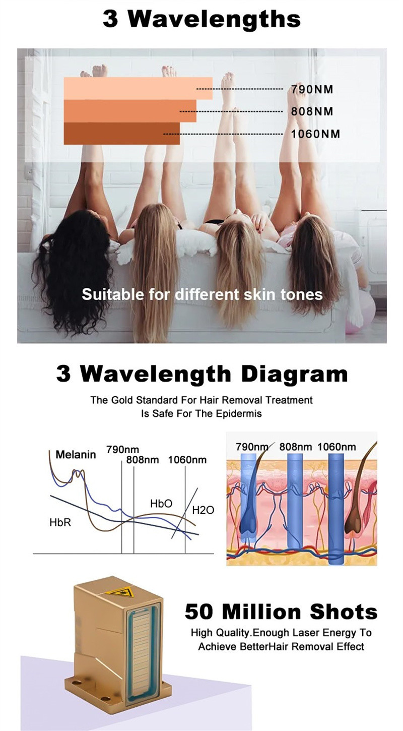 Portable 4 Wavelengths With Cooling System Diode Laser Hair Removal Machine