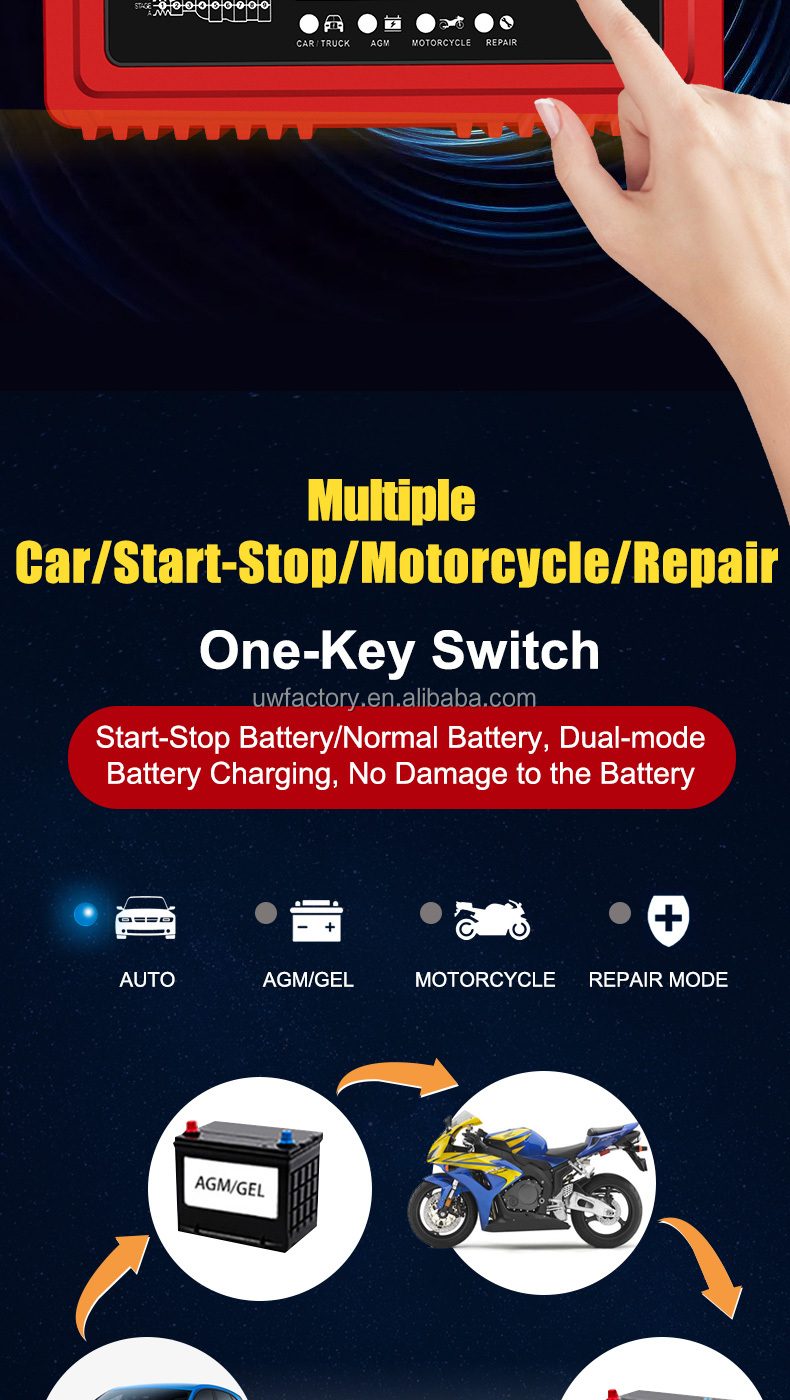 Power Supply Adapter for Intelligent Automatic Motorcycle 12V12A 24V6A Pulse Repair Lead Acid Battery Charger