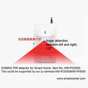 wireless pir sensor motion detector for Security home alarm system support ip