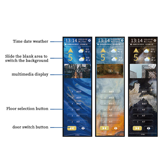 Home Elevator 29 Inch Touch Screen Digital Elevator Displays Advertising
