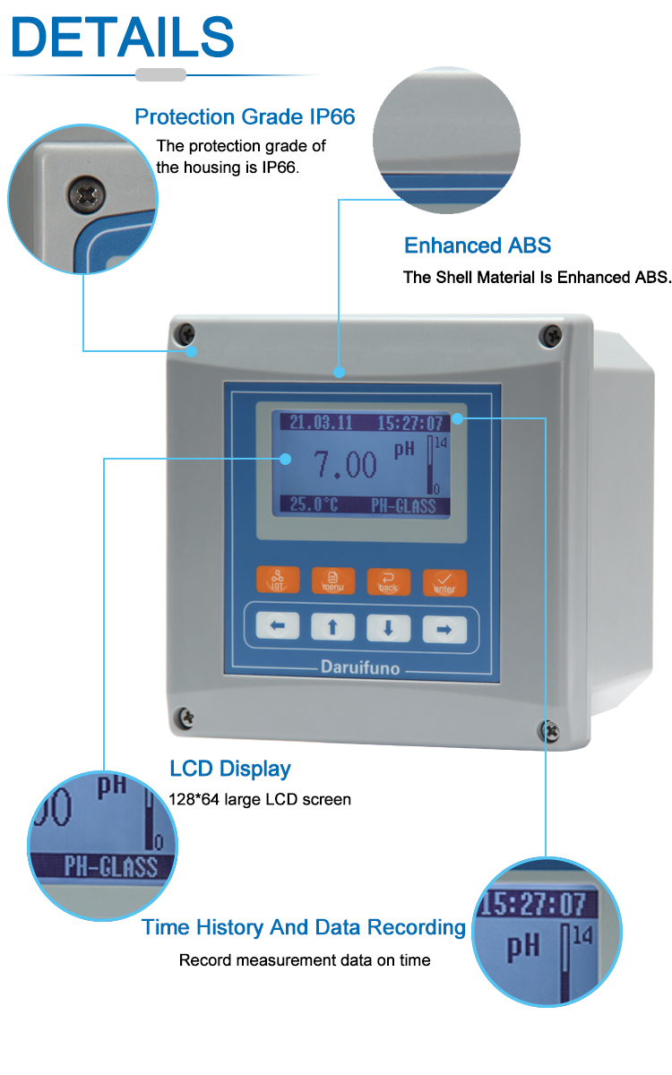 Industry Online PH Analyzer For Waste Water Real-Time Monitoring