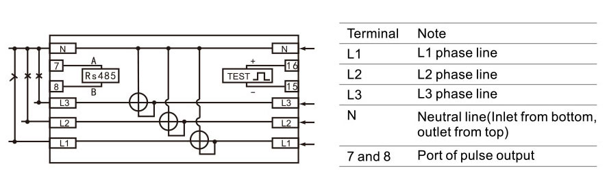 DTS558 Smart Three Phase LCD Modbus Multil-rated Bidirectional Din Rail Smart Energy Meter