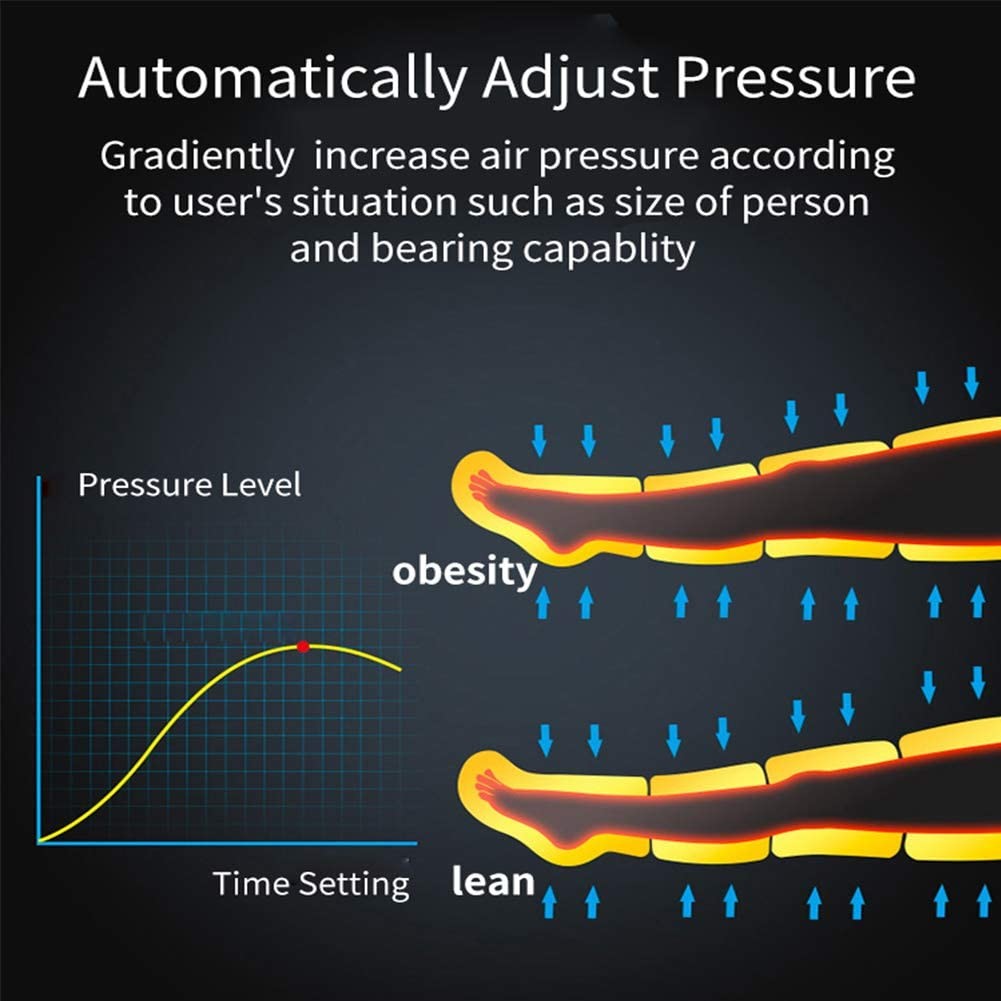TPU Air Pressure Foot And Leg Massager Wrap 4 Chamber Thigh Massager For Circulation