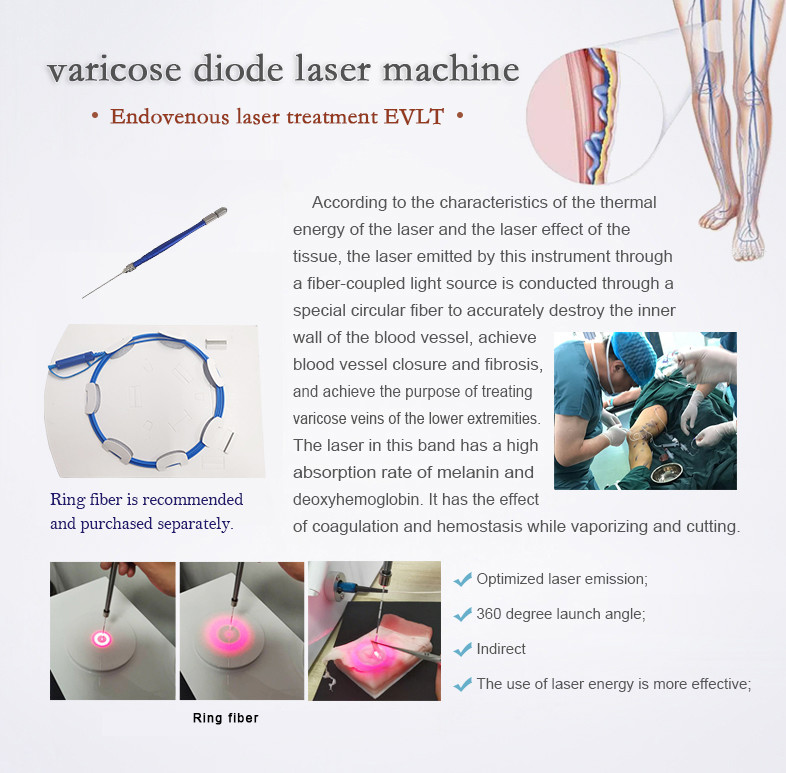 Fat Reduction Endolift Laser Machine 15W 20W 1470nm Cellulite Reducer Machine