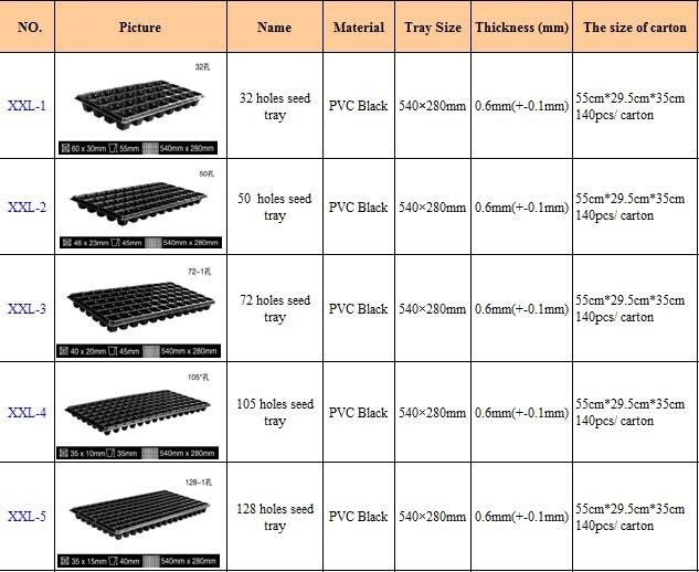 Floor Bough Pot PS PVC Black Plastic Seedling Tray With Dome For Microgreens