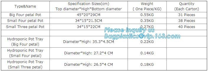 Transparent / Black / Silver / White color Plastic PE LDPE Agriculture Mulching Film,panda strawberry mulch film/black w