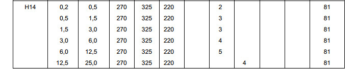 AA5454 Aluminium Coil,Thickness 0.2-8mm Width 300-2600mm For Pressure Vessels