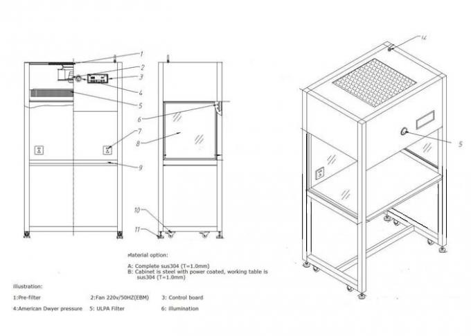 99.99% Efficiency 280W Vertical Flow Clean Bench Freestanding Style
