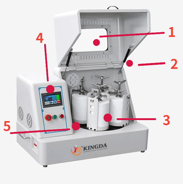 Kingda Square Type Laboratory Planetary Ball Mill