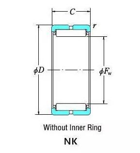 Open Seals Type ZV2 P4 Needle Roller Bearing NK28/20 28*37*20mm