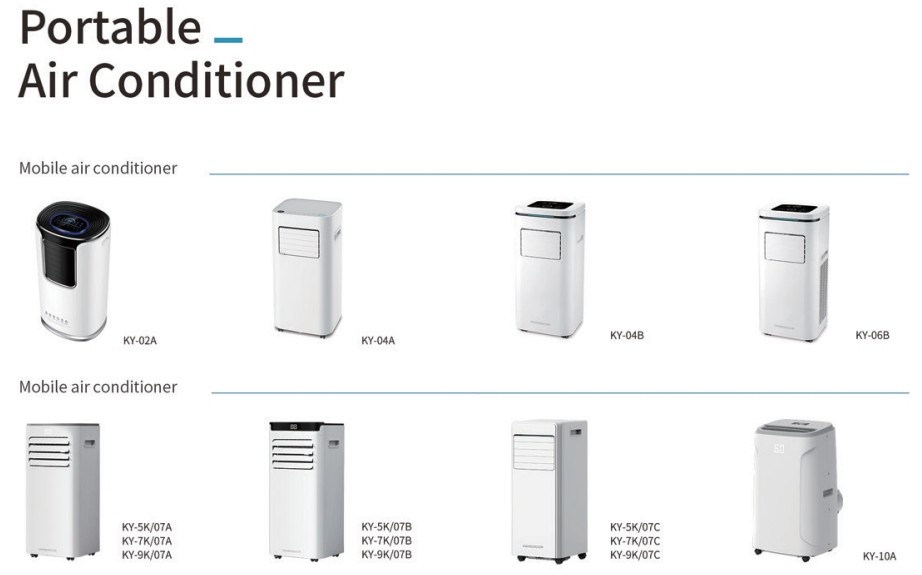10000 BTU 115V Portable Air Conditioning with PARKOO Blue Working Sence Light