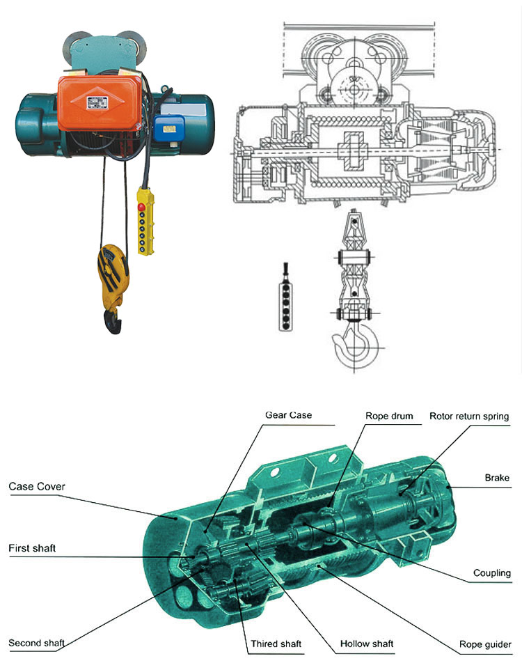 0.25T~20T Electric Wire Rope Hoist Single or Double Speed For Sale