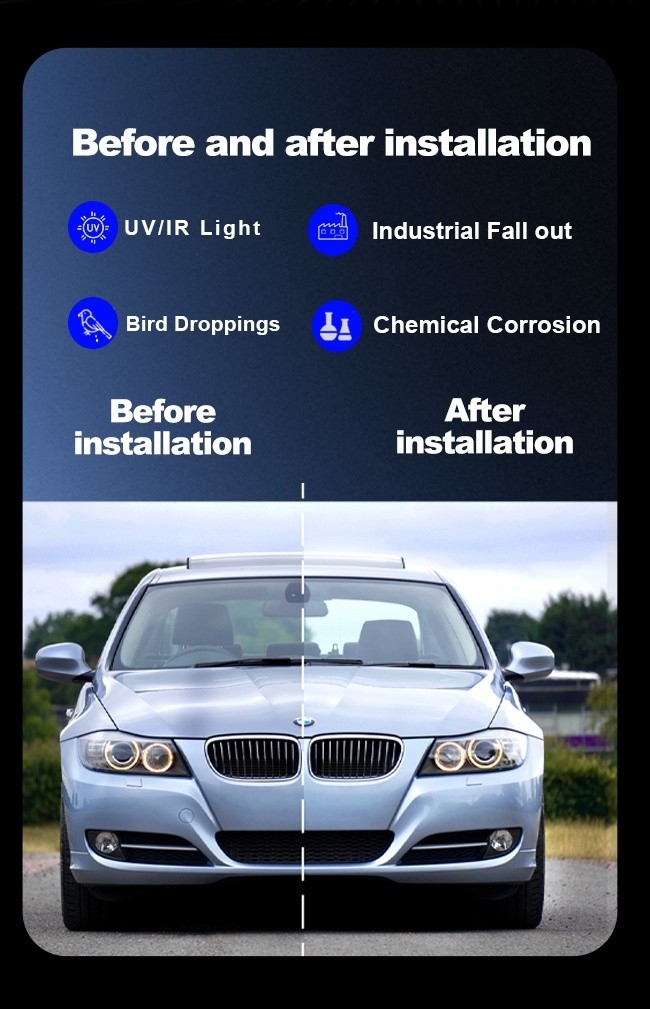 All Vehicle Types TPU Color Change PPF With Scratch Resistance